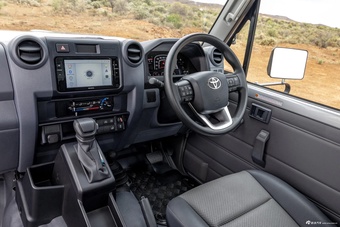 2026款兰德酷路泽 Land Cruiser 70 官图